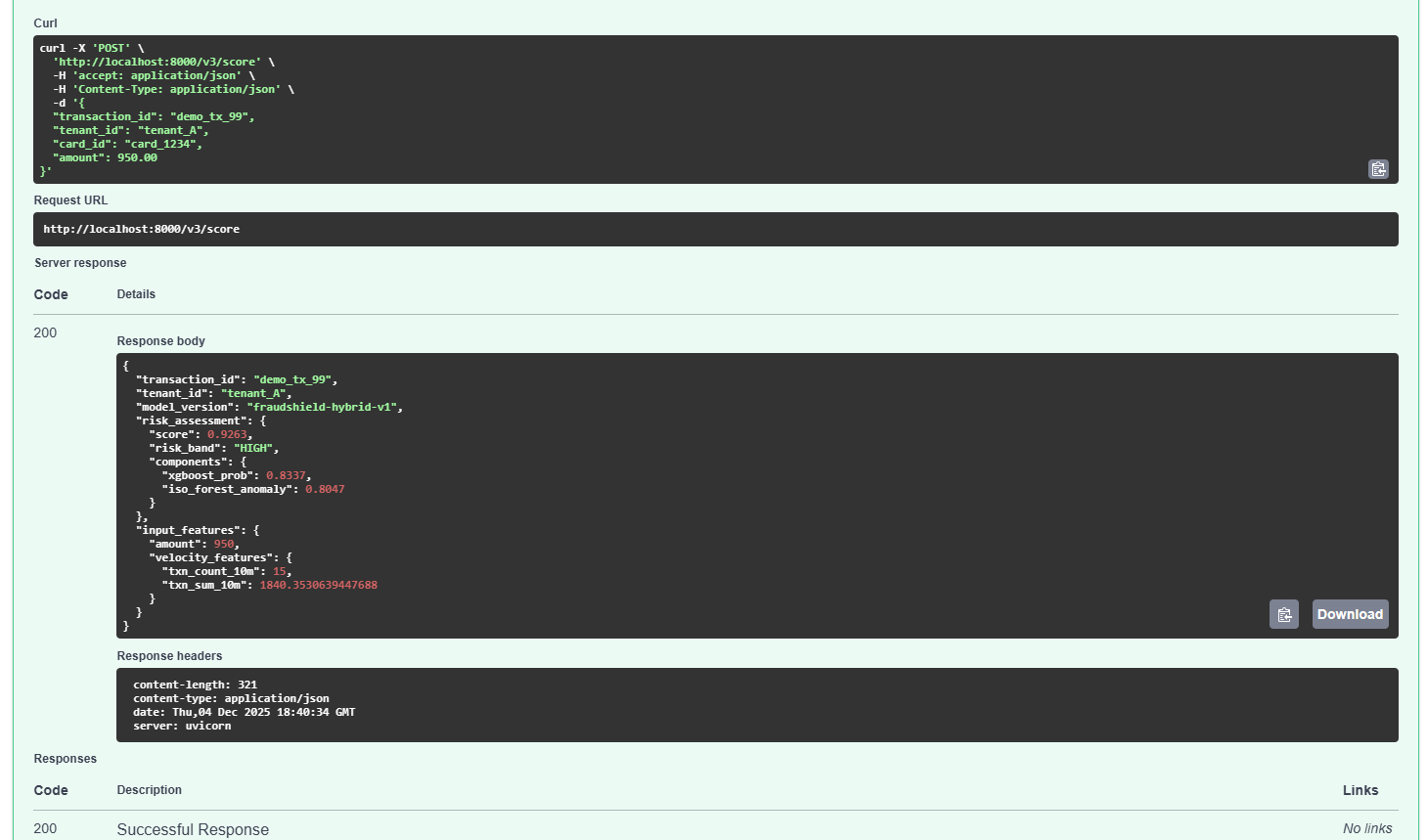 FastAPI Swagger UI showing a POST /v3/score request and fraudshield-hybrid-v1 response payload